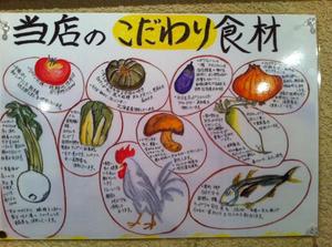 CJ DINING 八百屋（やおや）